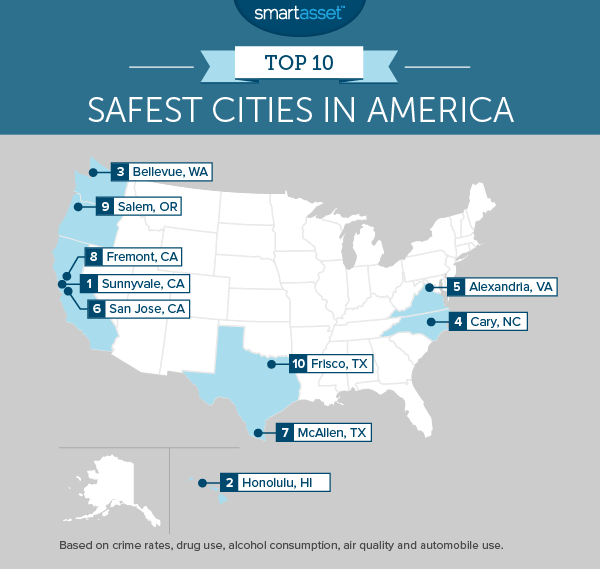 Top 25 Safest Cities TX Tops the Chart Keller